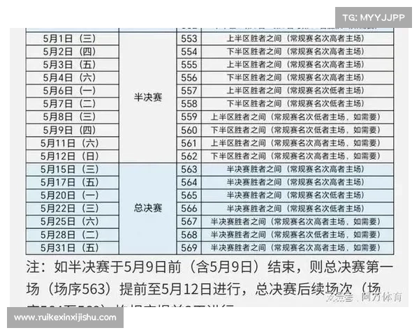 cba 2020–2021年赛程季后赛什么时候开始 cba 2020–2021年赛程季后赛什么时候开始