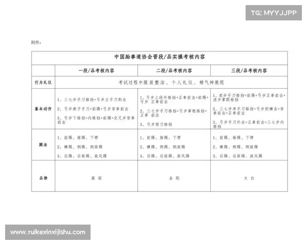 关于承办赛事的请示 关于承办赛事的请示