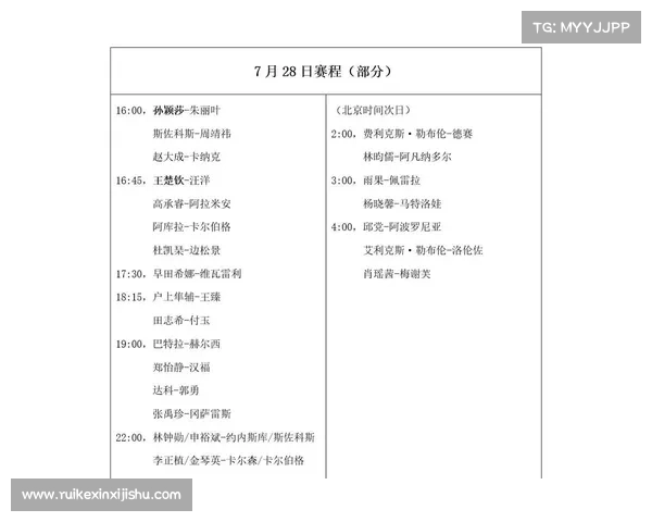 奥乒乓球赛程