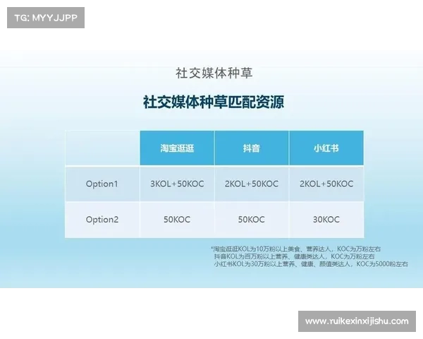 媒介传播方案怎么写 媒介传播方案怎么写