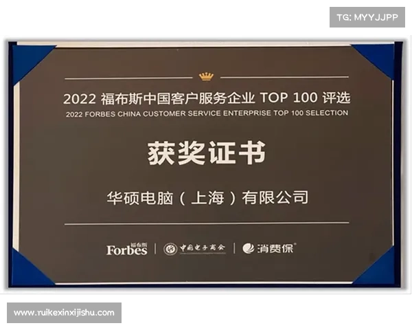 福布斯奖项 福布斯奖项