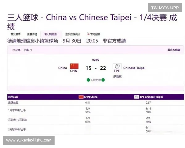 CBA中国男子篮球职业联赛常规赛赛事轮数全面统计轮次数量揭秘
